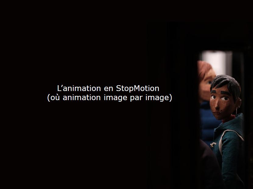 L&rsquo;animation en Stopmotion